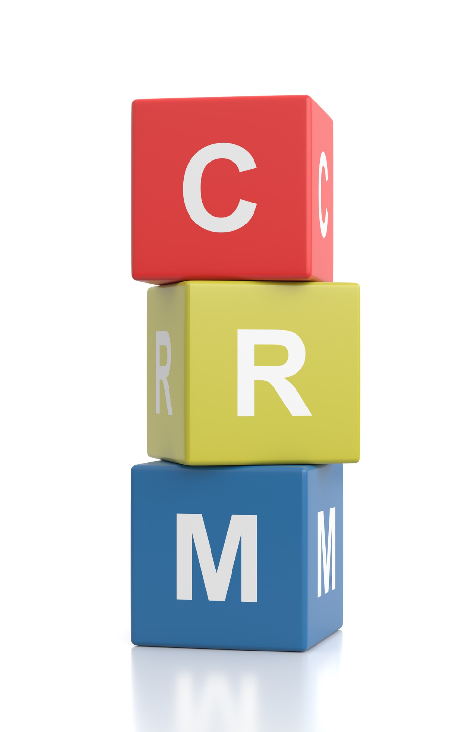 Benefits of Using CRM Software